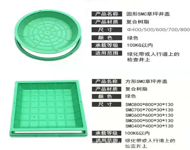 伊吾树脂复合种植井盖展示
